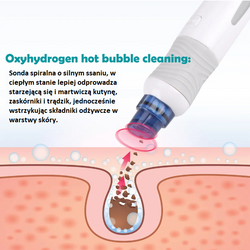 Hydro Oxygen Aqua Purification 6in1