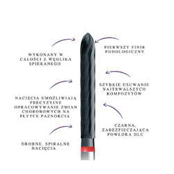 Podoland innovative cutters by daniel abratkiewicz (finir + well-known podiatrist)