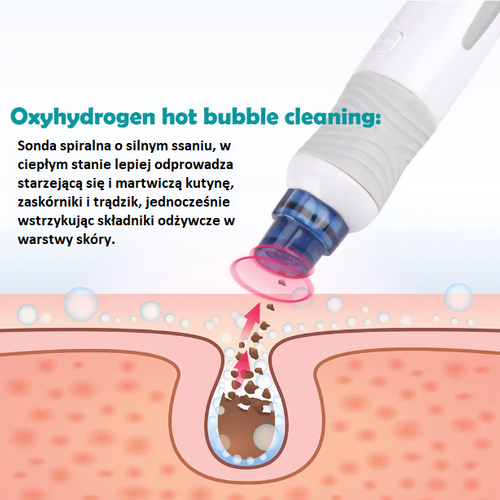 Oczyszczanie Wodorowe 6w1 Hydro Oxygen Aqua