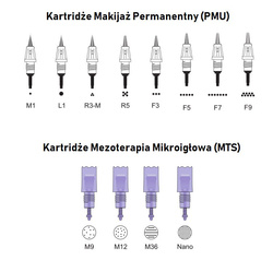 Artmex V8 Urządzenie do Makijażu Permanentnego i Mezoterapii Mikroigłowej 