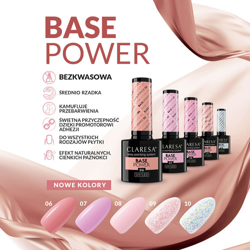 Claresa power base 06 -5g