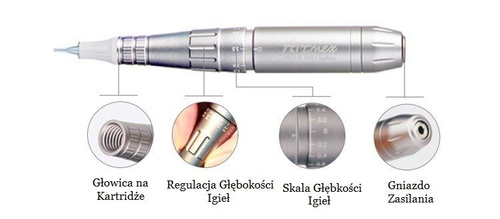 Artmex V8 Urządzenie do Makijażu Permanentnego i Mezoterapii Mikroigłowej 