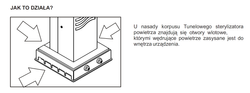 Sterylizator powietrza AIRPURE+ premium biały lub czarny