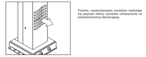 Sterylizator powietrza AIRPURE+ premium biały lub czarny