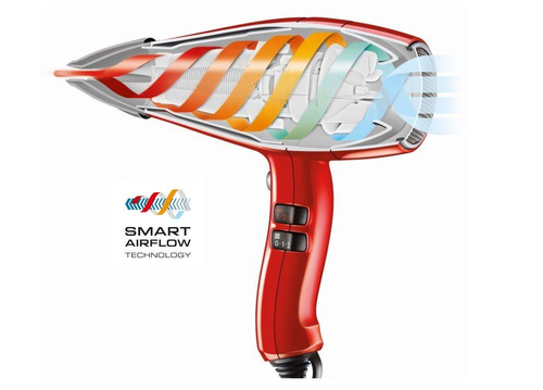 Valera suszarka silent jet 7500 light ionic 2000w rotocord