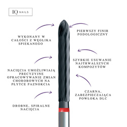 Podoland podiatry finir cutter