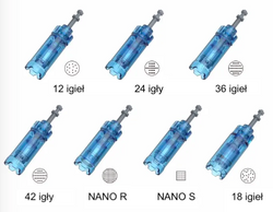 Kartridż do mezoterapii mikroigłowej do Dr Pen M8S A9W A11