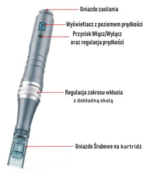 Dr Pen Ultima M8-W Bezprzewodowy (Derma Pen) , mezoterapia mikroigłowa, +10 Kartridży Mezoterapia Mikroigłowa